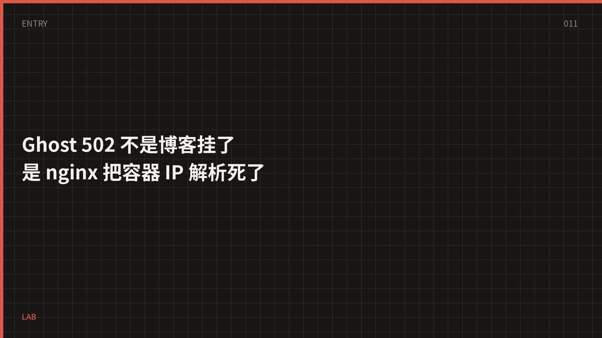 Ghost 502 不是博客挂了，是 nginx 把容器 IP 解析死了